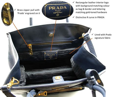 1984 vela prada bag|prada milano dal 1913 handbag.